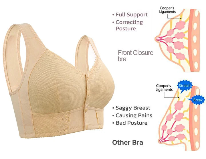 🌹Last Day Sale 80% OFF 🌹2025 New Front Closure Breathable Bra for Seniors