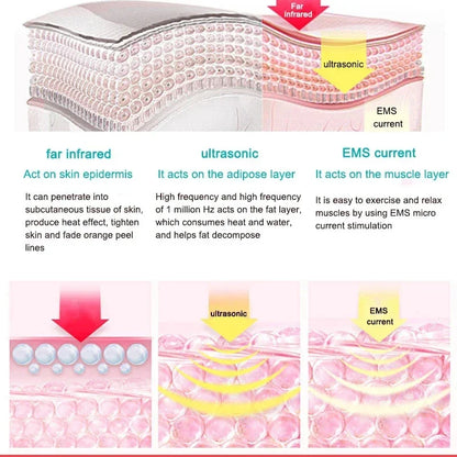 Ultrasonic 3 em 1 Cavitation EMS Slimming Massager | Beauty Boost®